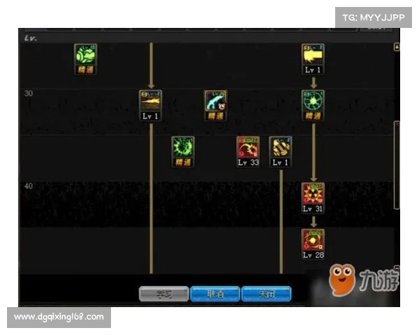 女大枪角色技能搭配：全面解析与最佳加点策略