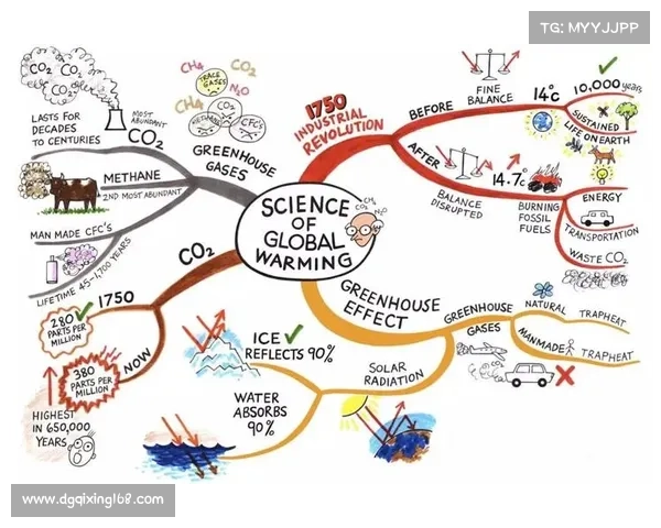 《汉之云最佳成长路线TOP 5推荐助你轻松提升角色实力》