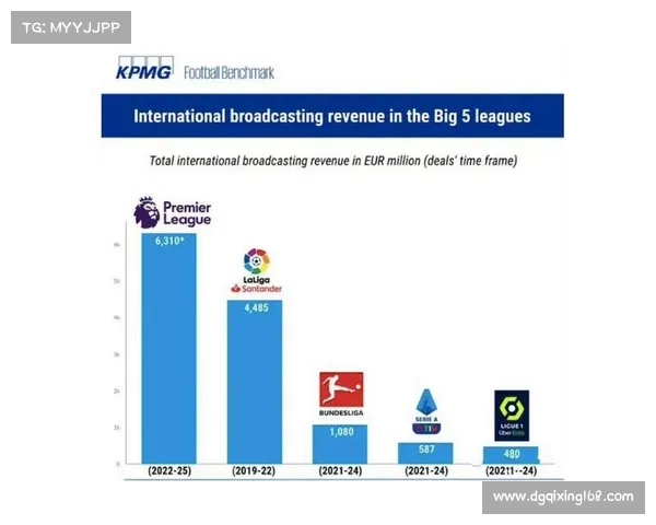 如何通过数据分析预测英超与西甲比赛的胜负结果和关键因素
