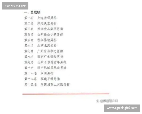 山东队二传线路明晰 上海队副攻阵容更为豪华分析